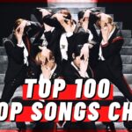 (TOP 100) K-POP SONGS CHART | JANUARY 2021 (WEEK 1)