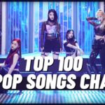 (TOP 100) K-POP SONGS CHART | NOVEMBER 2021 (WEEK 4)