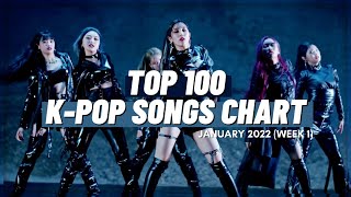 (TOP 100) K-POP SONGS CHART | JANUARY 2022 (WEEK 1)