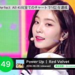 【KPOP】ガールズグループ人気曲ランキング TOP50  |  TOP50 Most Streamed KPOP Girl Group Songs on MelOn Chart