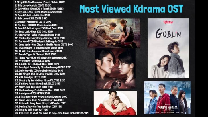 Most Viewed Kdrama OST on Youtube| Dec 12th 2020