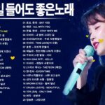 OST Playlist 2022 | 韓国ドラマOSTー人気バラードまとめ