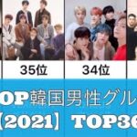 【2021最新】K-POP・韓国男性グループ人気ランキングTOP36【BTS/SEVENTEEN/TXT/Stray Kids/EXO】