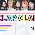 [NiziU] CLAP CLAP | Bar chart race [Line Distribution]