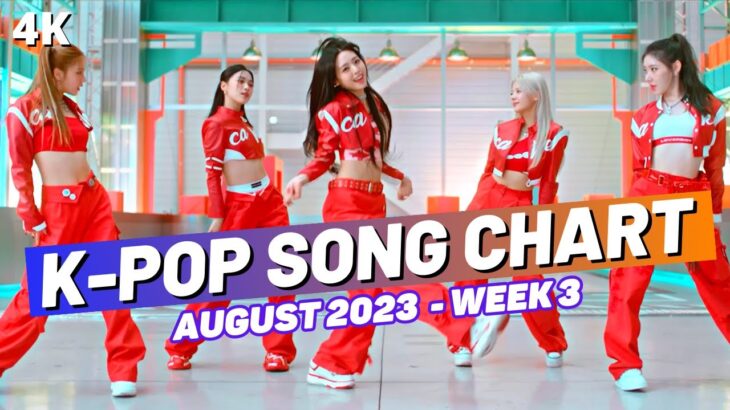 (TOP 100) K-POP SONG CHART | AUGUST 2023 (WEEK 3)