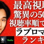 【韓流】最高視聴率50.5％！視聴率順ラブロマンス韓国ドラマランキングTOP10