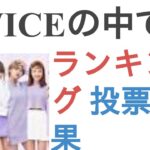 TWICEの中で1番面白いと思うメンバーは？【ランキング】