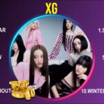 XG ベストヒッツ | The Best Songs Of XG | XG 有名曲Jpop メドレー 2024