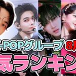 8月現在の韓国でのK-POPグループ人気ランキング