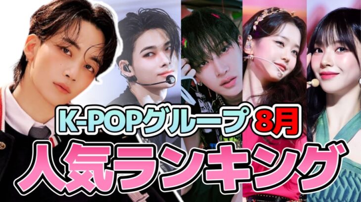 8月現在の韓国でのK-POPグループ人気ランキング