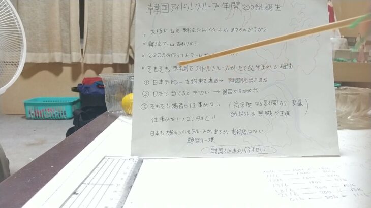 韓国アイドルグループが年間200組デビューする理由