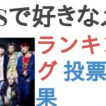 BTSで好きなメンバーは？【ランキング】