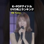 K-POPアイドルDVD売上ランキング