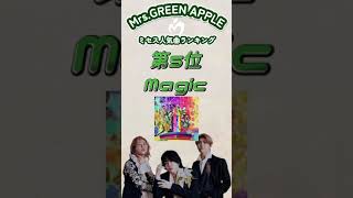 【ミセス】Mrs.GREEN APPLEフェーズ2の人気曲ランキング作ってみた！