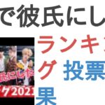 btsで彼氏にしたいメンバーは？【ランキング】