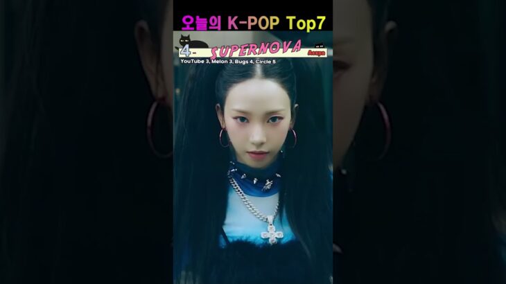 10월 4일 K-POP Top7 | 오늘의 1위곡은?