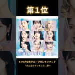 K-POP女性グループランキング（2024年10月）