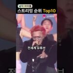 한국 남자아이돌 전세계 유튜브 뮤직 스트리밍 Top10