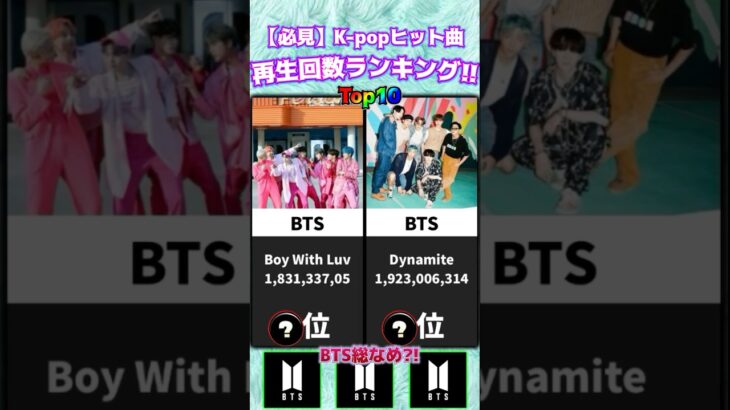 【必見】K-pop人気曲再生回数ランキングTop10!! #shorts #kpop #kpopshorts #bts