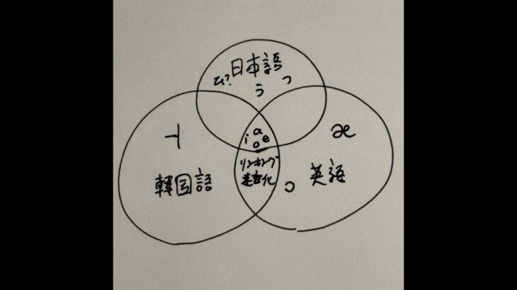 韓国語発音の疑問（誰か助けてください）