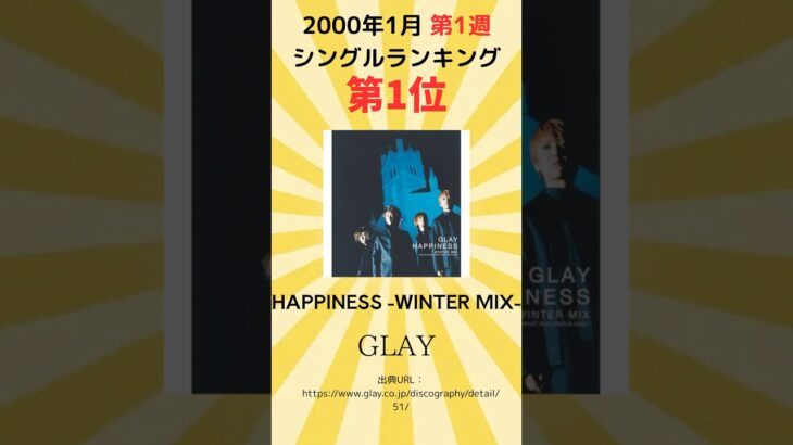 2000年1月第1週 シングルランキング #GLAY #ELT #安室奈美恵 #福山雅治 #モーニング娘#椎名林檎#ドリカム#JFRIENDS#大泉逸郎#TOKIO#V6#キンキ #happiness