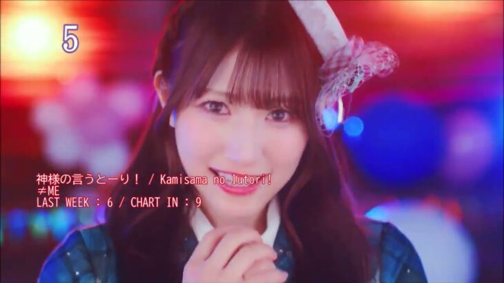 私の視聴回数ランキング 2025/5 – 1週目 / Number of times I listened Ranking May 2025 1st week