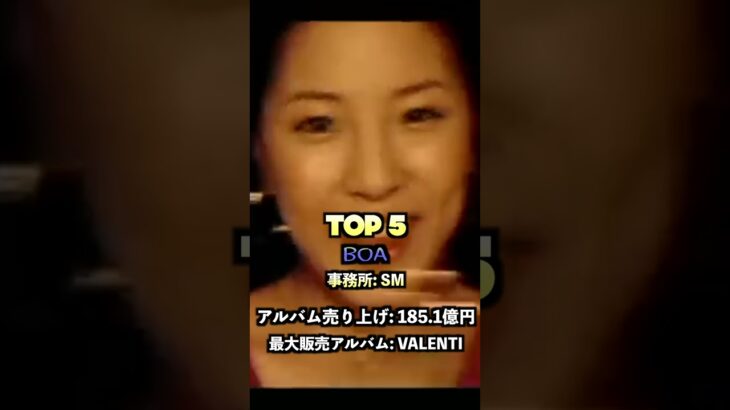 K-POPアイドル 日本国内売り上げランキングTOP10🔥