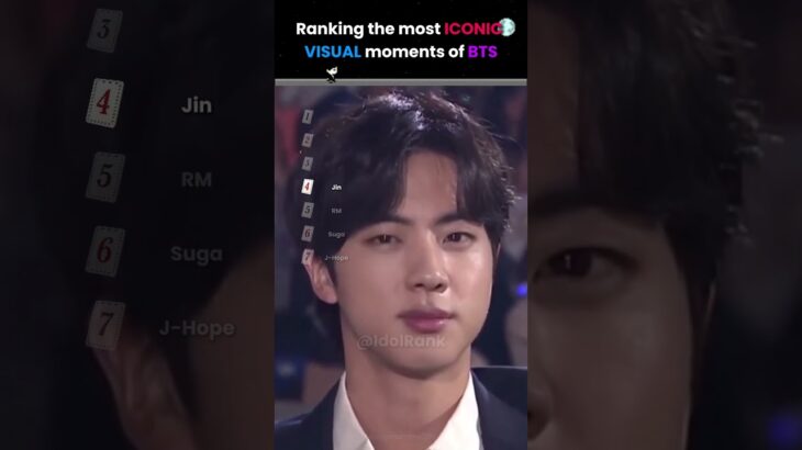 Ranking Iconic Visual Moments of BTS