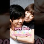 ヒョンビンの歴史 (Hyun Bin – Evolution 2003 – 2025) #ヒョンビン #hyunbin #kdrama #movie #映画