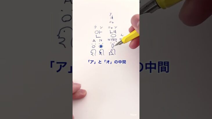 韓国語ハングル読み方 #ハングル #韓国語 #韓国語勉強