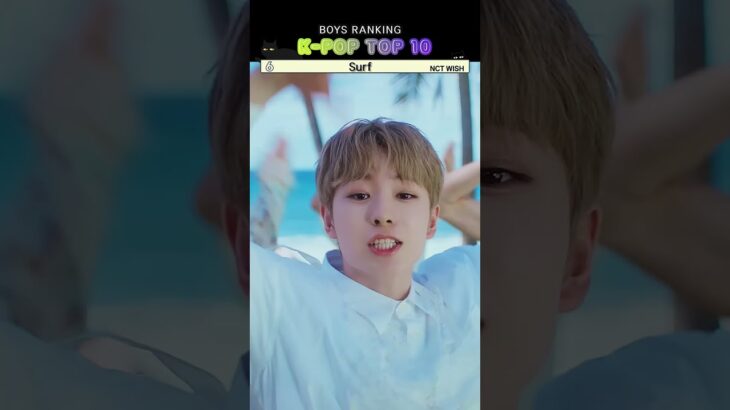 [08/20] K-POP BOYS TOP 10 | Who’s No.1 today?🔥 Based on 10 Major #kpopchart