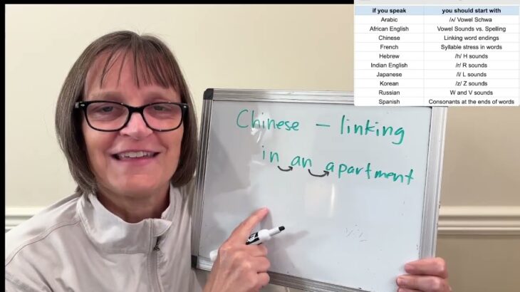 American Accent Training: Where to Start