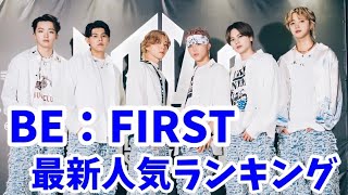 【最新】BE:FIRST(ビーファースト)メンバー人気ランキング日本&韓国版2025年10月