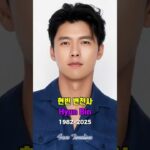 현빈 데뷔 전부터 현재까지 변천사 Hyun Bin ヒョンビン 玄彬