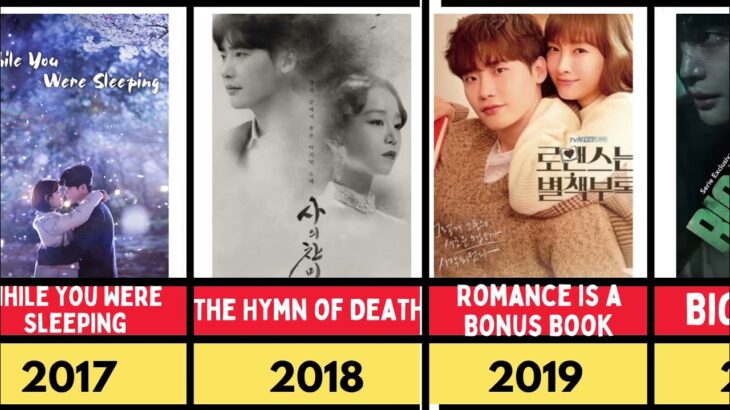 🎬 All Dramas of Lee Jong Suk | Complete K-Drama List (From Debut to Latest) #kdrama #leejongsuk