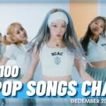 (TOP 100) K-POP SONGS CHART | DECEMBER 2021 (WEEK 4)