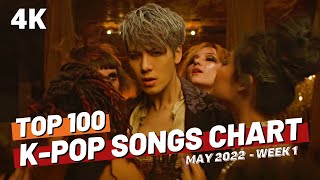 (TOP 100) K-POP SONGS CHART | MAY 2022 (WEEK 1)