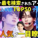 韓国のYouTubeで最も検索されたK-POPアイドルTOP50で第四世代も食い込んで来て興味深い！【2022年上半期】