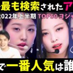 韓国YouTubeのK-POPアイドル検索ランキングTOP50で世代交代【2022年上半期】
