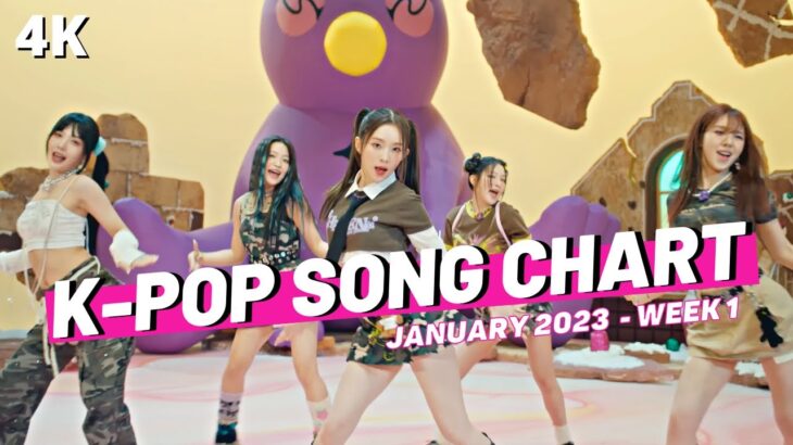 (TOP 100) K-POP SONG CHART | JANUARY 2023 (WEEK 1)