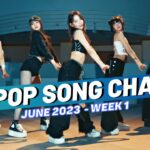 (TOP 100) K-POP SONG CHART | JUNE 2023 (WEEK 1)