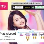 【KPOP】音楽番組 1位最多曲ランキング (ガールズグループ編) | KPOP GIRL GROUP SONGS WITH MOST MUSIC SHOW WINS (MORE THAN 10)