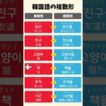 韓国語で複数形、言えますか？