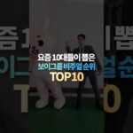 요즘 10대들이 뽑은 보이그룹 비주얼 순위 TOP10