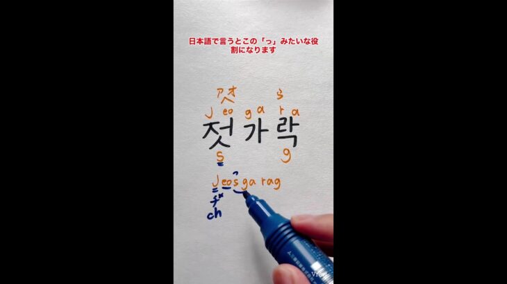 🇰🇷韓国語ハングル読み方 How to read Korean Hangul