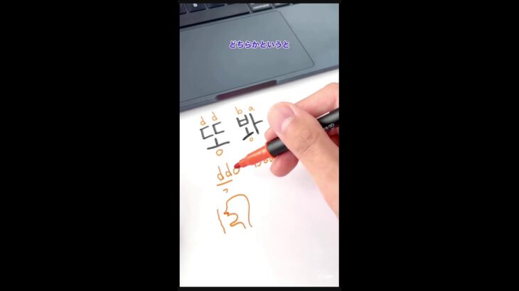 韓国語ハングル読み方講座 Learn Korean Hangul