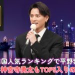 【快挙】韓国人気ランキングで平野紫耀が1位！岸優太・神宮寺勇太もTOP5入りの理由とは？