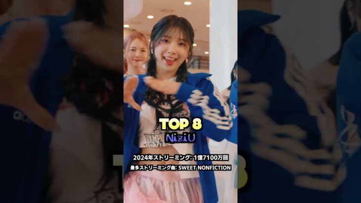 2024年日本で最も聴かれたK-POPアーティストTOP10！