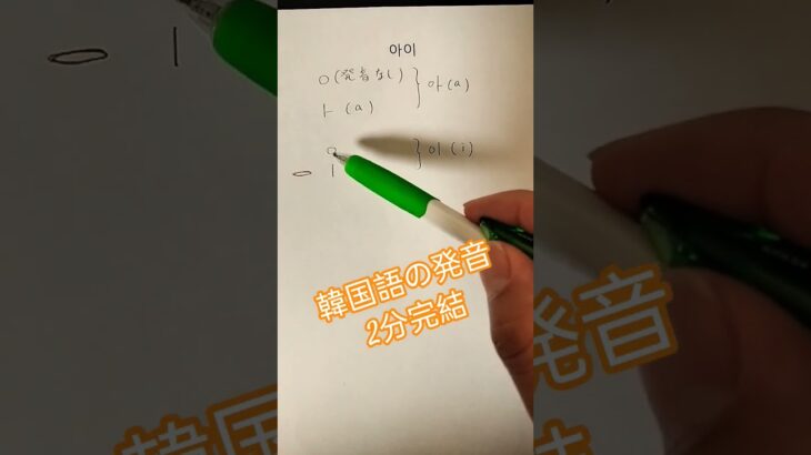 韓国語の発音 2分完結 #韓国語 #ハングル #韓国語講座 #韓国語勉強 #topik