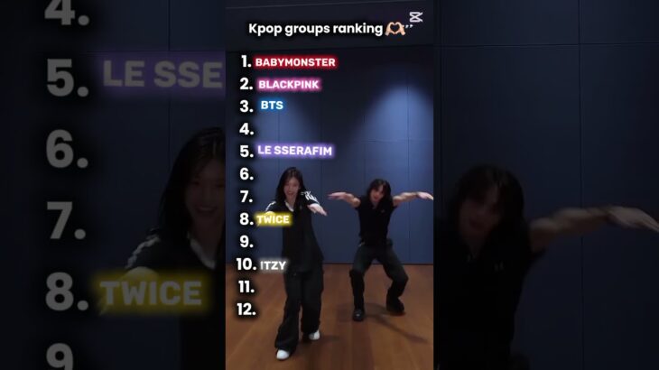 K-pop groups ranking✨(no hate)💕#kpop💫